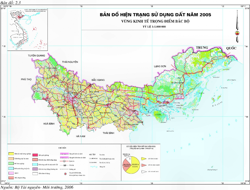 Bảng 2 5 Cơ cấu ngành kinh tế của Vùng KTTĐBB trong các giai đoạn 1995 2000 2001 3