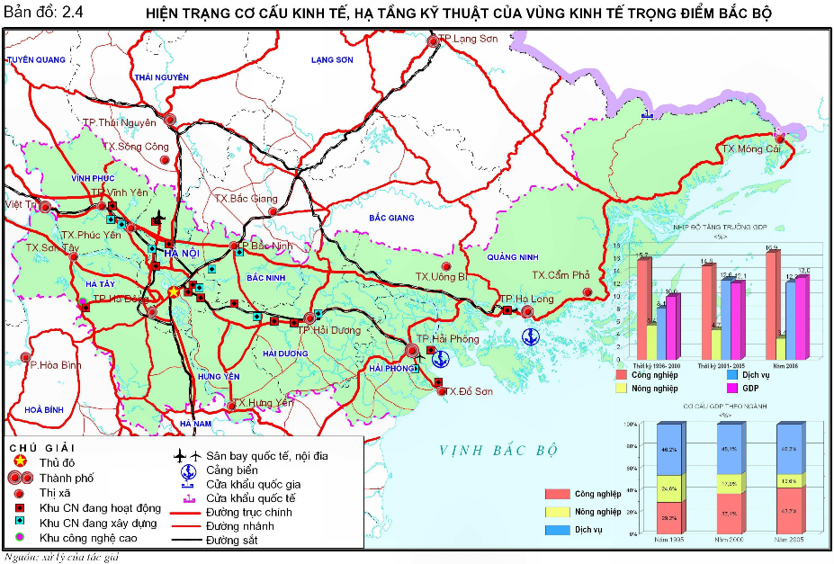 Bảng 2 5 Cơ cấu ngành kinh tế của Vùng KTTĐBB trong các giai đoạn 1995 2000 2001 4