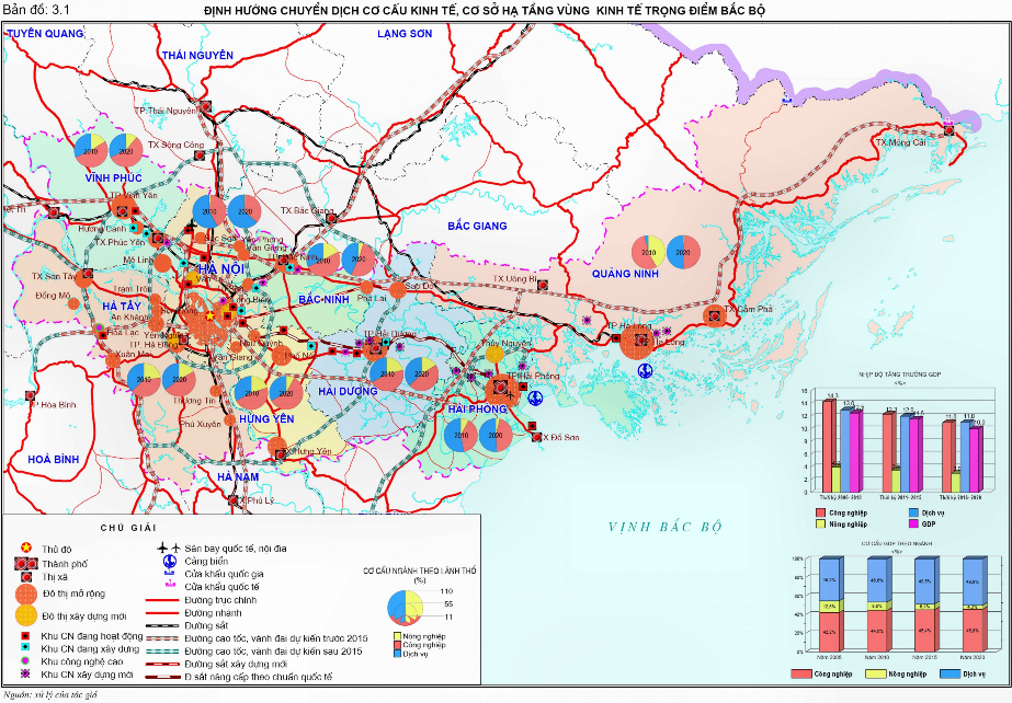 Bảng 2 5 Cơ cấu ngành kinh tế của Vùng KTTĐBB trong các giai đoạn 1995 2000 2001 5