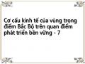 Cơ cấu kinh tế của vùng trọng điểm Bắc Bộ trên quan điểm phát triển bền vững - 7