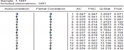 RGMD Chuỗi RHNX Chuỗi RKDC Chuỗi RPVD Chuỗi RREE Chuỗi RSTB Chuỗi RVNINDEX Chuỗi RVNM 12