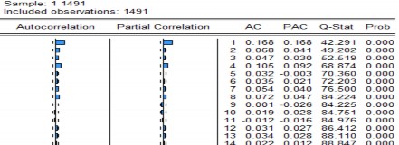 Chuỗi RFPT Chuỗi RGMD Chuỗi RHNX Chuỗi RKDC Chuỗi RPVD Chuỗi RREE Chuỗi RSTB Chuỗi 3