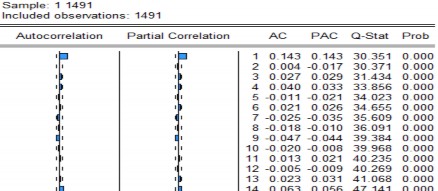 Chuỗi RGMD Chuỗi RHNX Chuỗi RKDC Chuỗi RPVD Chuỗi RREE Chuỗi RSTB Chuỗi RVNINDEX 4