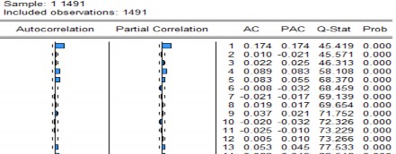Chuỗi RKDC Chuỗi RPVD Chuỗi RREE Chuỗi RSTB Chuỗi RVNINDEX Chuỗi RVNM 6