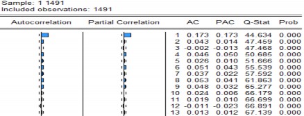 Chuỗi RPVD Chuỗi RREE Chuỗi RSTB Chuỗi RVNINDEX Chuỗi RVNM 7