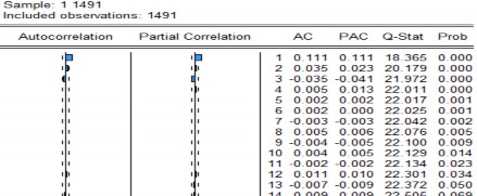 Chuỗi RREE Chuỗi RSTB Chuỗi RVNINDEX Chuỗi RVNM 8