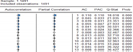 Chuỗi RSTB Chuỗi RVNINDEX Chuỗi RVNM 9