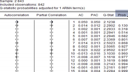 RDPM REIB RHPG RHSG RIJC RMBB RMSN ROGC RPVF RSBT RVCB Phụ lục 5 Kết quả ước lượng 12