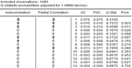 RFPT RGMD RKDC RITA RHNX RVNINDEX RBVH RCTG RDIG RDPM REIB RHPG RHSG RIJC RMBB RMSN ROGC RPVF RSBT 3