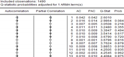 RGMD RKDC RITA RHNX RVNINDEX RBVH RCTG RDIG RDPM REIB RHPG RHSG RIJC RMBB RMSN ROGC RPVF RSBT RVCB 4