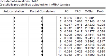 RKDC RITA RHNX RVNINDEX RBVH RCTG RDIG RDPM REIB RHPG RHSG RIJC RMBB RMSN ROGC RPVF RSBT RVCB Phụ 5