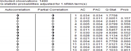 RITA RHNX RVNINDEX RBVH RCTG RDIG RDPM REIB RHPG RHSG RIJC RMBB RMSN ROGC RPVF RSBT RVCB Phụ 6