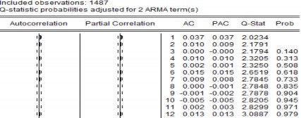 RHNX RVNINDEX RBVH RCTG RDIG RDPM REIB RHPG RHSG RIJC RMBB RMSN ROGC RPVF RSBT RVCB Phụ lục 5 7