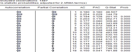 RBVH RCTG RDIG RDPM REIB RHPG RHSG RIJC RMBB RMSN ROGC RPVF RSBT RVCB Phụ lục 5 Kết quả 9