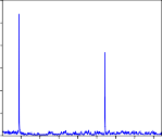 06 05 04 03 250 500 750 1000 1250 Conditional variance garchrkdc 250 500 750 1000 1250 Conditional 9