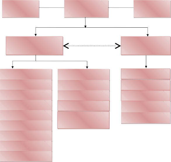 Các khoa chuyên môn Khoa khám bệnh Khoa HSCC Khoa nội TH ĐY Khoa sản Khoa xét nghiệm 2