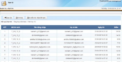 Trắc nghiệm của cả lớp hình 2 9 84 Hình 2 4 Hình 2 5 Hình 2 6 85 Hình 2 7 Hình 2 8 13