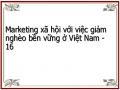 Nhận Thức Về Vai Trò, Trách Nhiệm Trong Giảm Nghèo