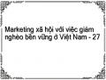 Marketing xã hội với việc giảm nghèo bền vững ở Việt Nam - 27