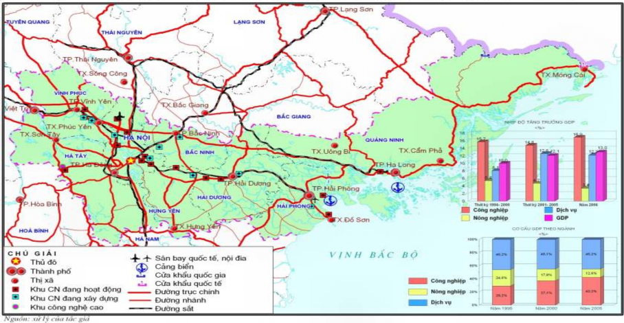 Cơ cấu Kinh tế hạ tầng kỹ thuật của Vùng kinh tế trọng điểm Bắc bộ 2