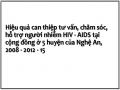 Ưu Điểm, Hạn Chế Và Khả Năng Áp Dụng Biện Pháp Can Thiệp Tư Vấn, Chăm Sóc, Hỗ Trợ Người Nhiễm Hiv/aids Tại Cộng Đồng