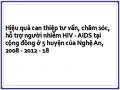 Hiệu quả can thiệp tư vấn, chăm sóc, hỗ trợ người nhiễm HIV - AIDS tại cộng đồng ở 5 huyện của Nghệ An, 2008 - 2012 - 18