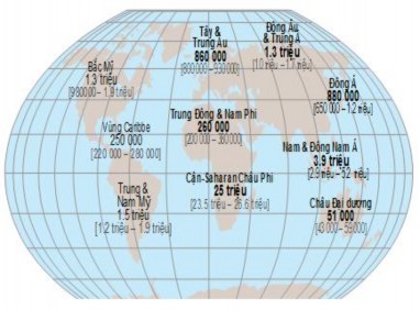 Hình 1 2 Ước tính số còn sống nhiễm HIV AIDS toàn cầu đến cuối năm 2012 1