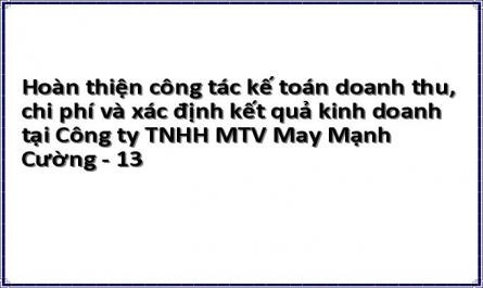 Hoàn thiện công tác kế toán doanh thu, chi phí và xác định kết quả kinh doanh tại Công ty TNHH MTV May Mạnh Cường - 13