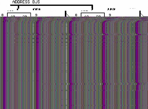 Hình 6 SƠ ĐỒ CHI TIẾT MẠCH BỘ NHỚ Các tín hiệu CS 1 CS 2 thực hiện chọn IC 2