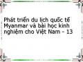 Một Số Giải Pháp Phát Triển Du Lịch Quốc Tế Cho Việt Nam:
