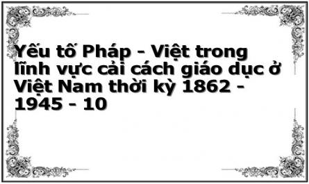 Xác Lập Nền Giáo Dục Pháp - Việt Ở Việt Nam