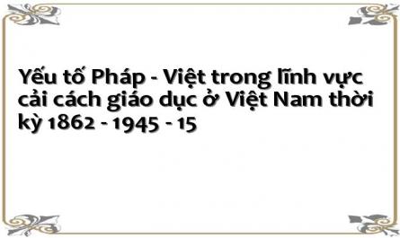Tóm Tắt Chương Trình Bậc Trung Học Pháp - Việt