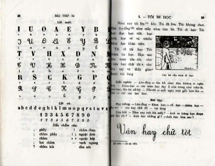 Hình 4 Quốc Văn Giáo Khoa Thư Lớp Đồng ấu Hình 5 Giờ học môn Lịch sử Hình 6 4