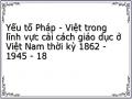Yếu tố Pháp - Việt trong lĩnh vực cải cách giáo dục ở Việt Nam thời kỳ 1862 - 1945 - 18