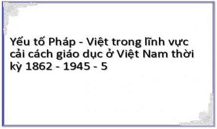 Chính Sách Cai Trị Của Thực Dân Pháp Ở Việt Nam: Từ “Đồng Hóa” Đến “Liên Hiệp”