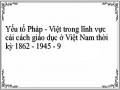 Quá Trình Chuyển Đổi Nền Giáo Dục Việt Nam: Từ Nho Học Sang Tây Học (1886-1945) 