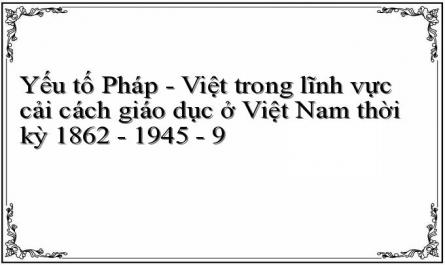 Quá Trình Chuyển Đổi Nền Giáo Dục Việt Nam: Từ Nho Học Sang Tây Học (1886-1945)