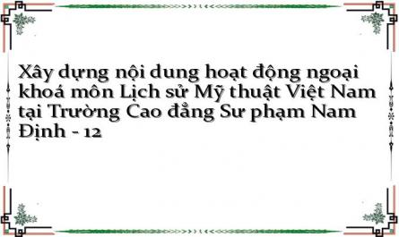 Xây dựng nội dung hoạt động ngoại khoá môn Lịch sử Mỹ thuật Việt Nam tại Trường Cao đẳng Sư phạm Nam Định - 12