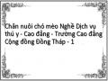 Chăn nuôi chó mèo Nghề Dịch vụ thú y - Cao đẳng - Trường Cao đẳng Cộng đồng Đồng Tháp