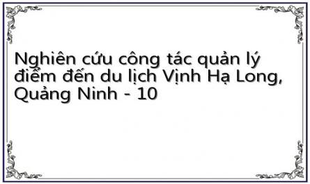 Nghiên cứu công tác quản lý điểm đến du lịch Vịnh Hạ Long, Quảng Ninh - 10