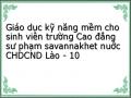 Biện Pháp Giáo Dục Kỹ Năng Mềm Cho Sinh Viên Trường Cao Đẳng Sư Phạm Nước Cộng Hòa Dân Chủ Nhân Dân Lào.