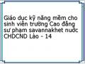 Giáo dục kỹ năng mềm cho sinh viên trường Cao đẳng sư phạm savannakhet nuớc CHDCND Lào - 14
