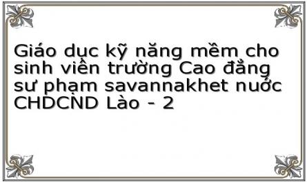 Giáo dục kỹ năng mềm cho sinh viên trường Cao đẳng sư phạm savannakhet nuớc CHDCND Lào - 2