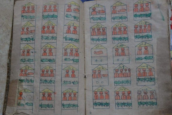 Ảnh Sách bói của ông Một Lò Văn Inh Nguồn Tác giả Thuận Châu 7 2018 Ảnh Sách 6