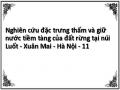 Nghiên cứu đặc trưng thấm và giữ nước tiềm tàng của đất rừng tại núi Luốt - Xuân Mai - Hà Nội - 11