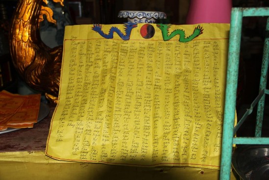 Ảnh 29 Văn tế Lễ Cầu Ngư Nguồn NCS 2016 Ảnh 30 Lễ tam sinh ở Lễ Cầu Ngư 9