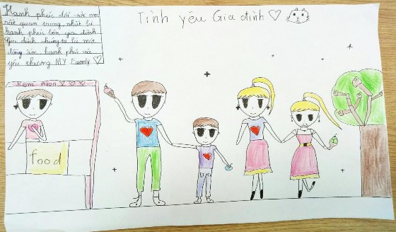 Kiến khác của em sau bài học nếu có PHỤ LỤC 4 HÌNH ẢNH BÀI LÀM CỦA HỌC SINH 1