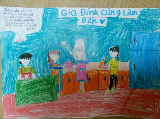 Kiến khác của em sau bài học nếu có PHỤ LỤC 4 HÌNH ẢNH BÀI LÀM CỦA HỌC SINH 2