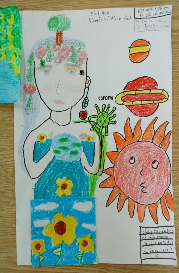 Kiến khác của em sau bài học nếu có PHỤ LỤC 4 HÌNH ẢNH BÀI LÀM CỦA HỌC SINH 3