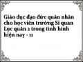 Tổng Cục Chính Trị (2002) Định Hướng Phát Triển Nhân Cách Đội Ngũ Sĩ Quan Trẻ Trong Quân Đội Nhân Dân Việt Nam Hiện Nay, Nxb Quân Đội Nhân Dân, Hà Nội.